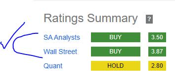 TSC - rating consensus