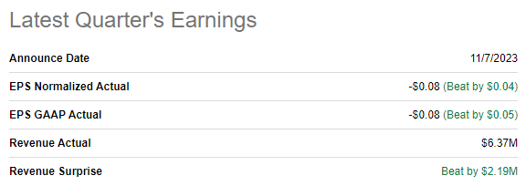 SLDP latest quarterly earnings summary